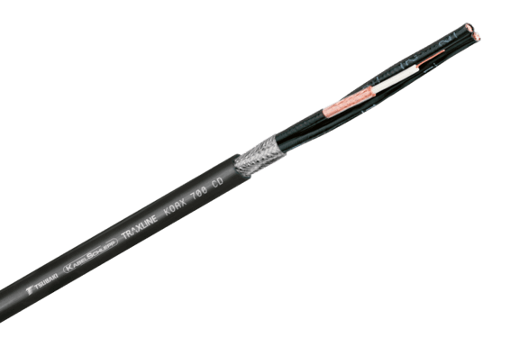 Coax kabel