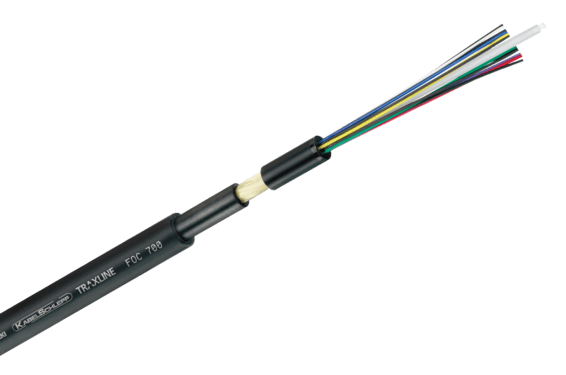 Glasvezel kabel